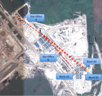 Samur project path A