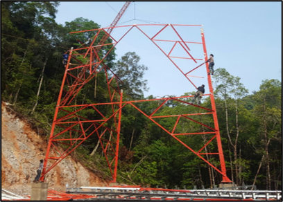 Fiber Optic and Tower
